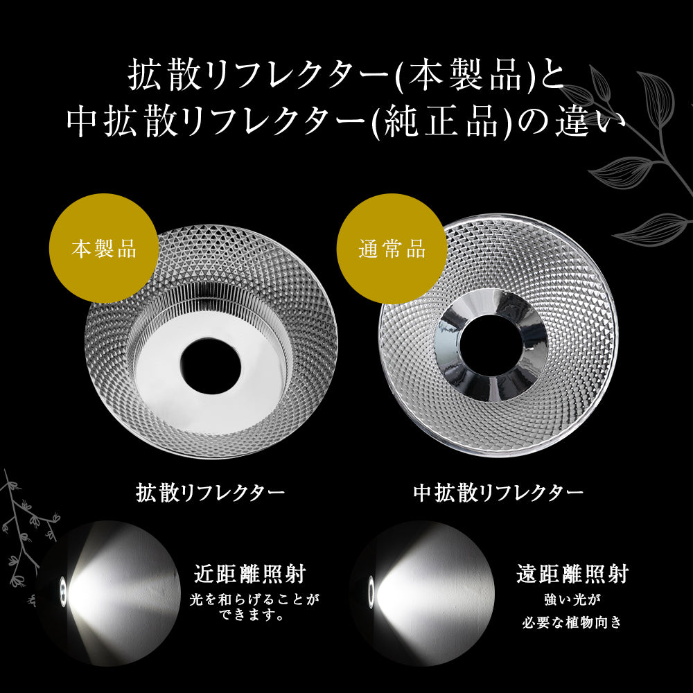 拡散リフレクター RF-D-01 AMATERAS-20W用 TSUKUYOMI-20W用
