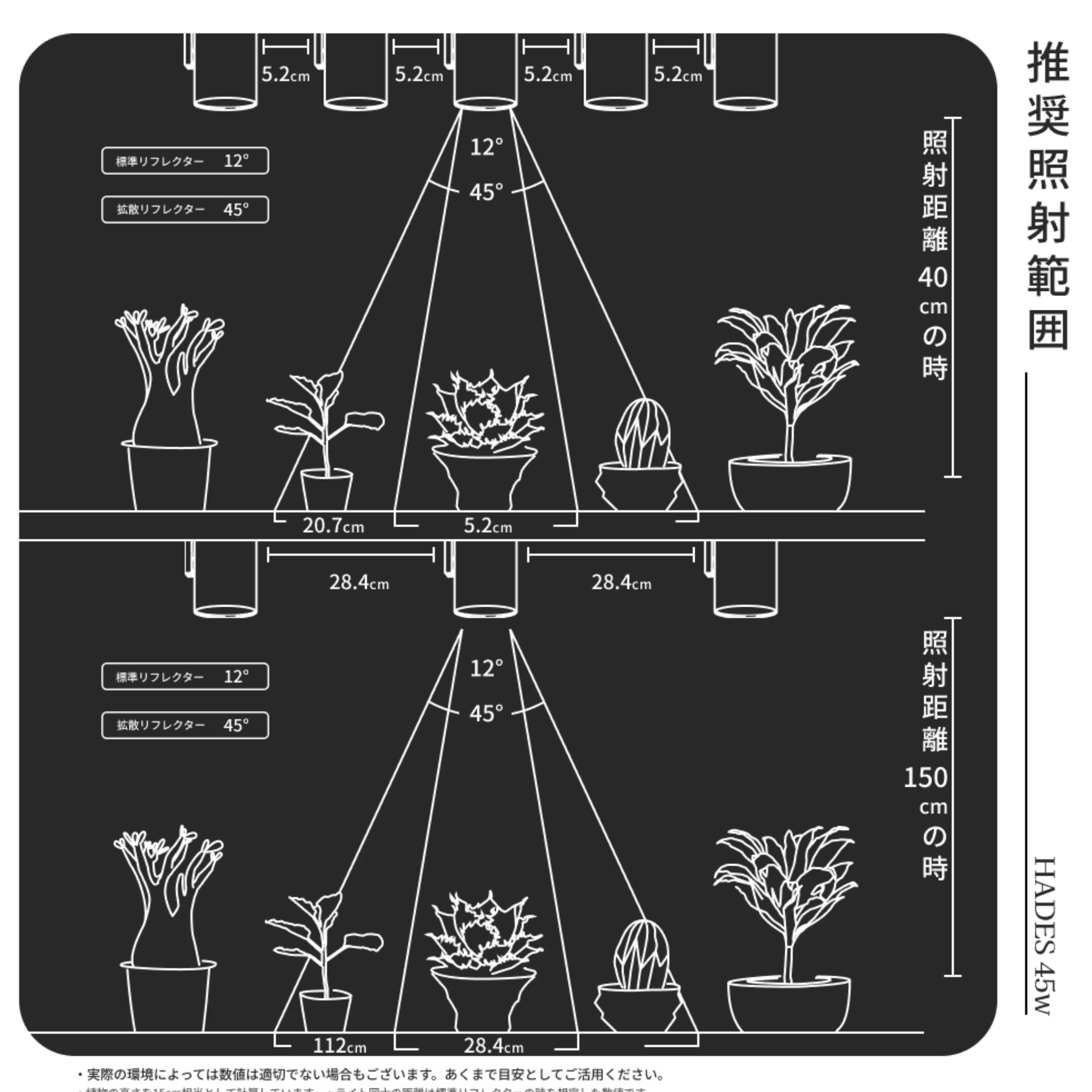 HADES LED 45W(5000K)