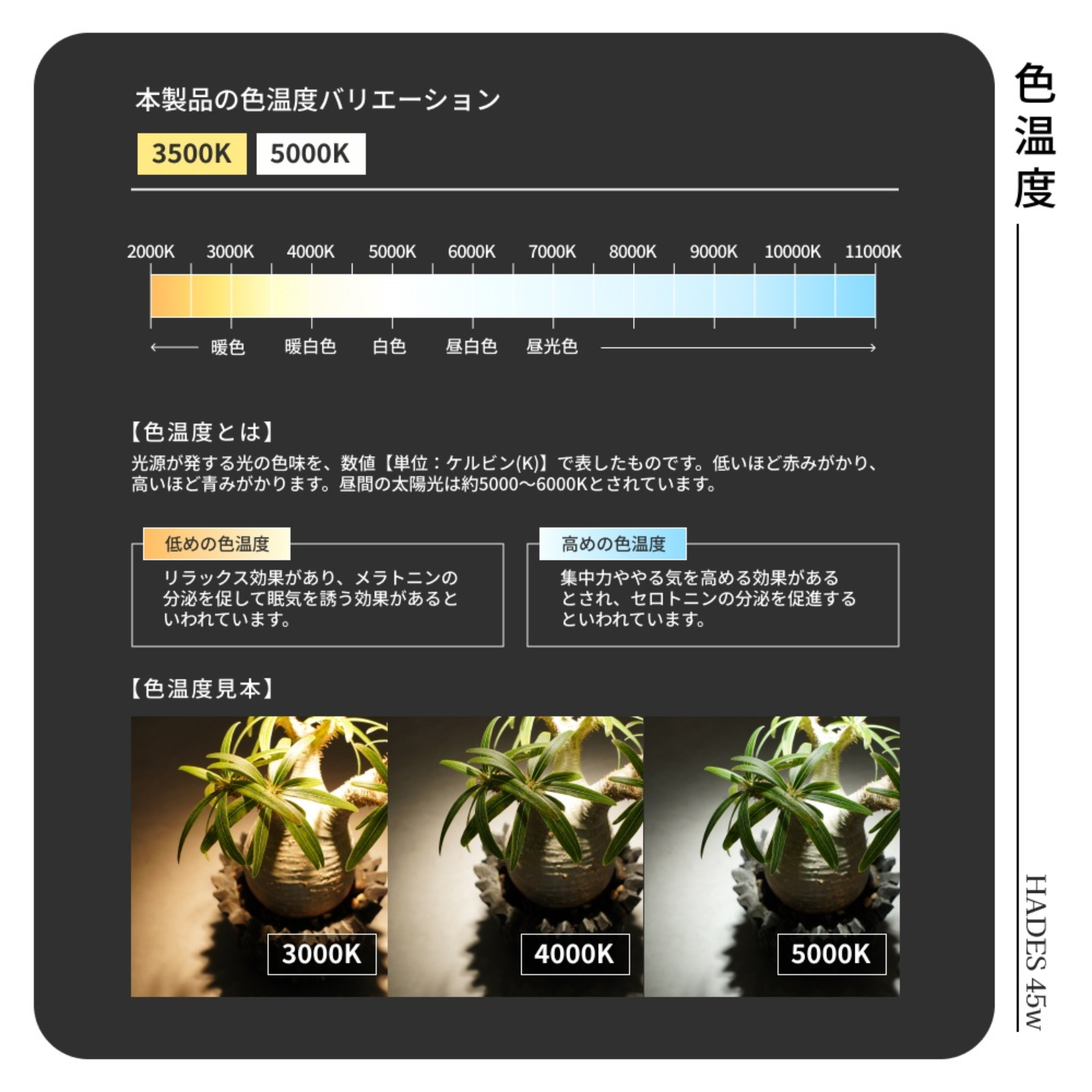 HADES LED 45W(5000K)