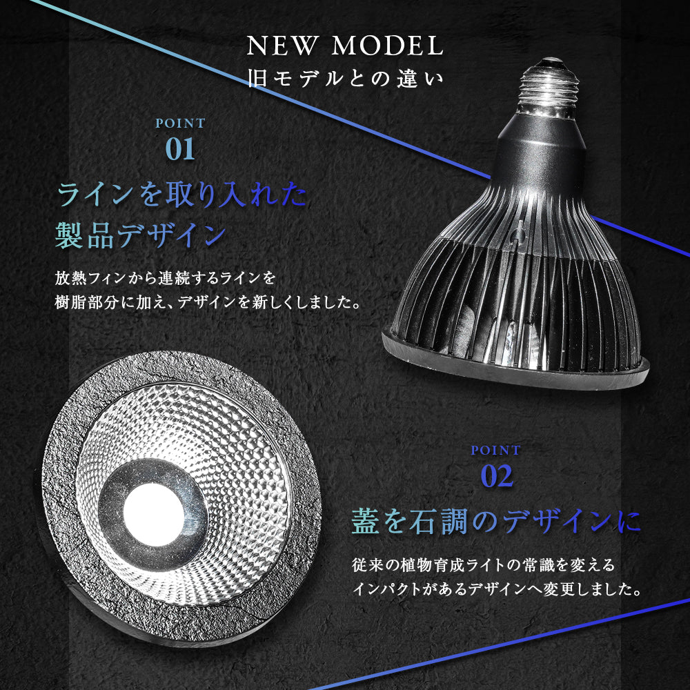 【NEO AMATERAS LED 20W】植物育成LED 太陽光LED アクアリウムLED テラリウム 室内太陽光LED ブラックボディ