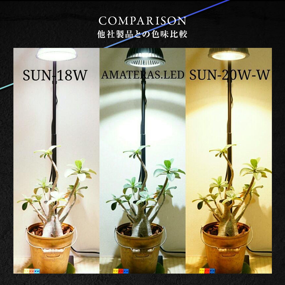 【NEO AMATERAS LED 20W】植物育成LED 太陽光LED アクアリウムLED テラリウム 室内太陽光LED ブラックボディ