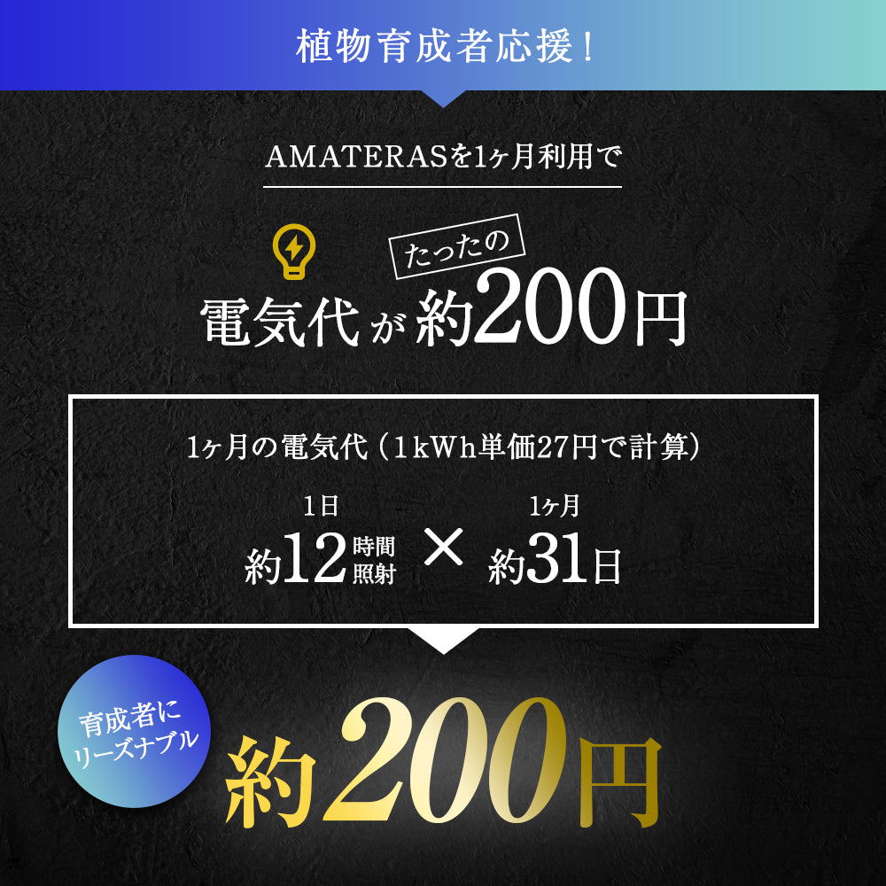 【NEO AMATERAS LED 20W】植物育成LED 太陽光LED アクアリウムLED テラリウム 室内太陽光LED ブラックボディ
