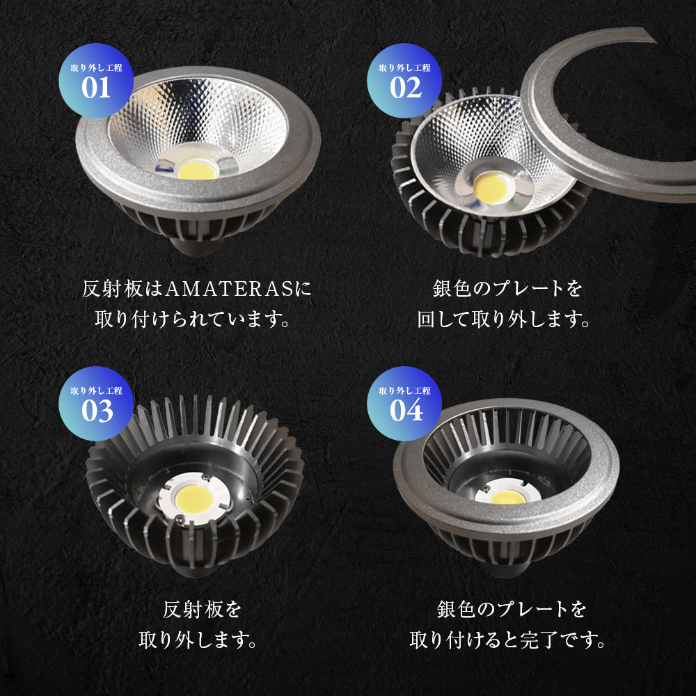 【NEO AMATERAS LED 20W】植物育成LED 太陽光LED アクアリウムLED テラリウム 室内太陽光LED ブラックボディ