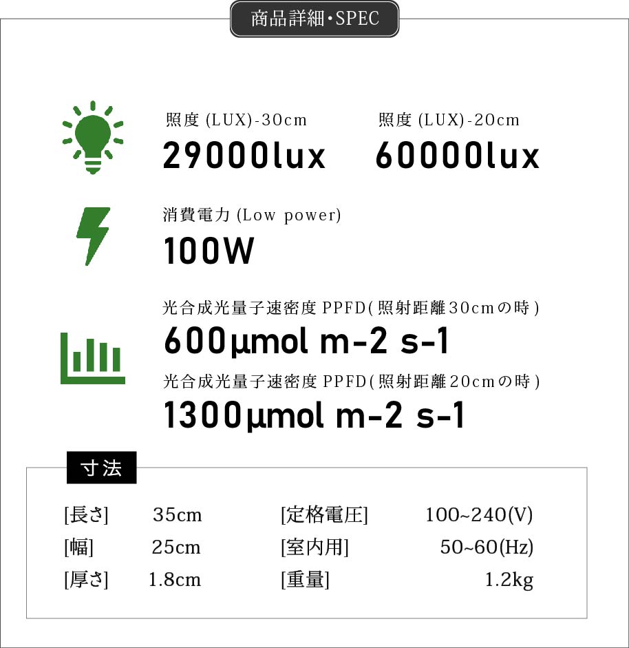 【ROKI‐350 100W】(ロキ) パネルライト 超高演色 植物育成用照明