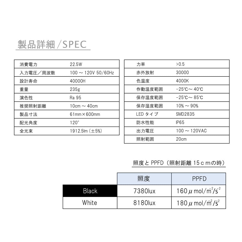 【SHELF GROW SLIM】植物育成ライト LED 薄型スリム 室内育成用照明
