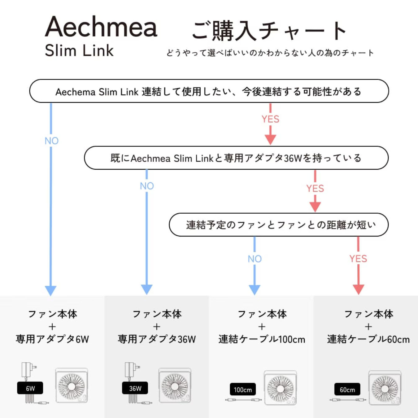 Aechmea Slim Link ブラックカラー