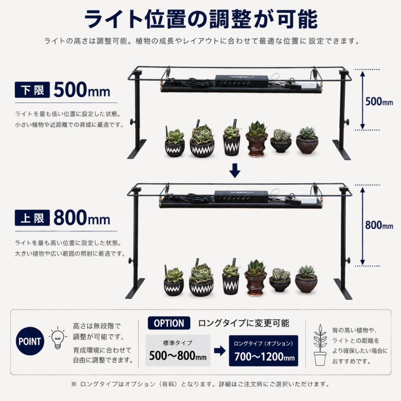 パネルライトスタンド